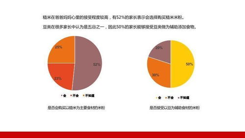 中國床墊市場(chǎng)調(diào)研及深度分析報(bào)告